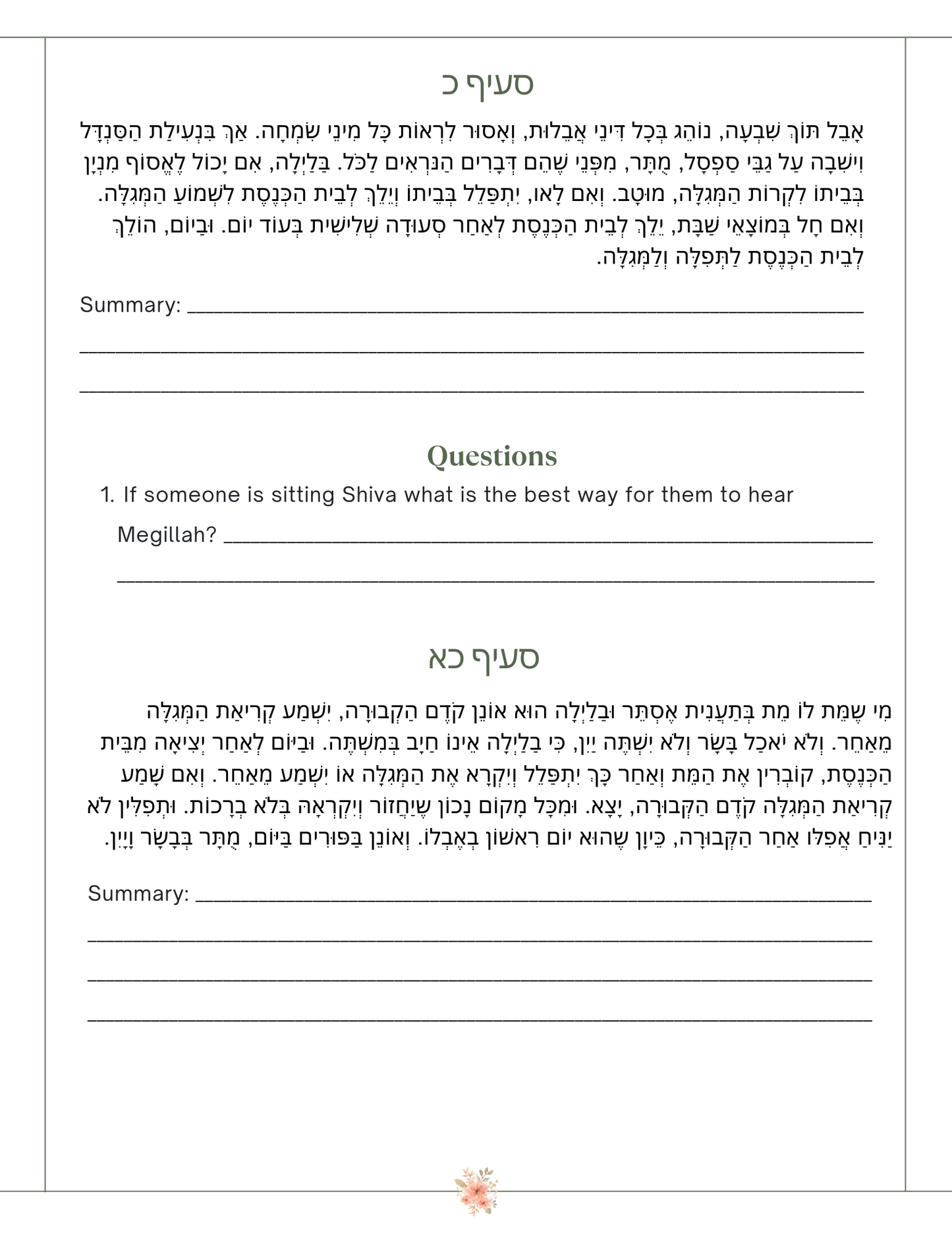 Hilchos Purim