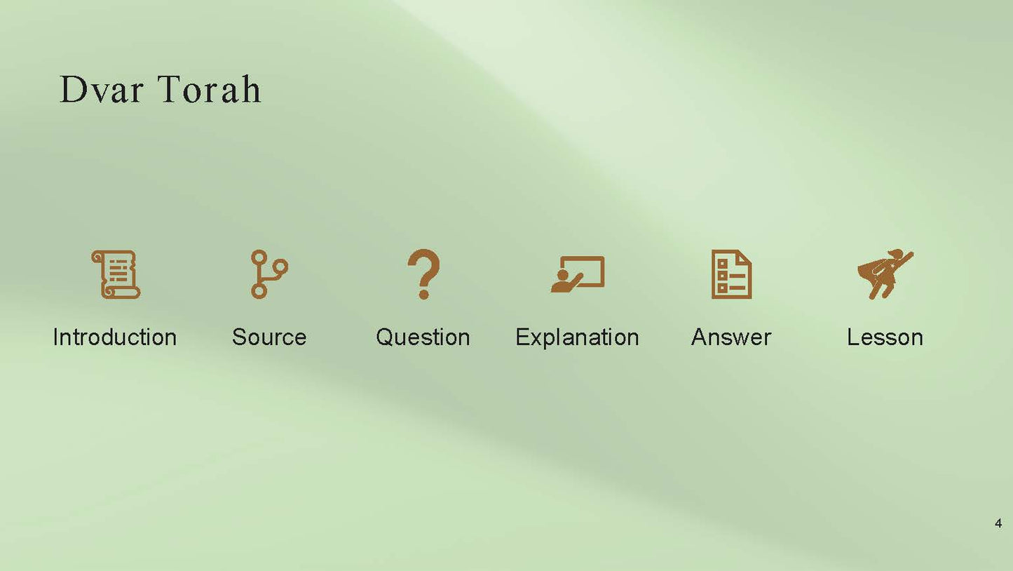 Dvar Torah Curriculum - BETA EDITION