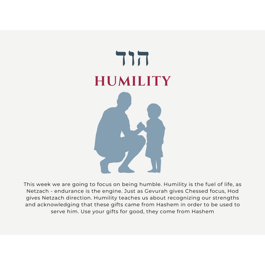 Sefira Challenge Upgrade - Single Class License