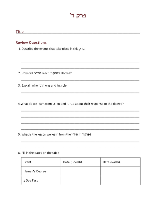 Megillas Esther - Timeline and Insights