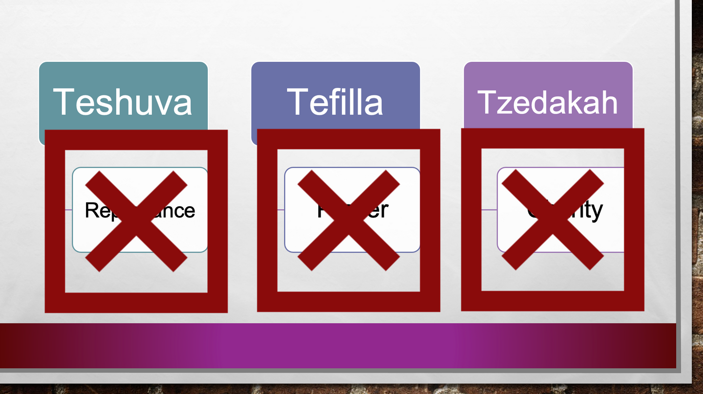 Teshuva, Tefilla, Tzedakah - Worksheets & Slides
