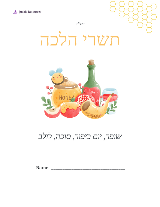 Tishrei Halachos