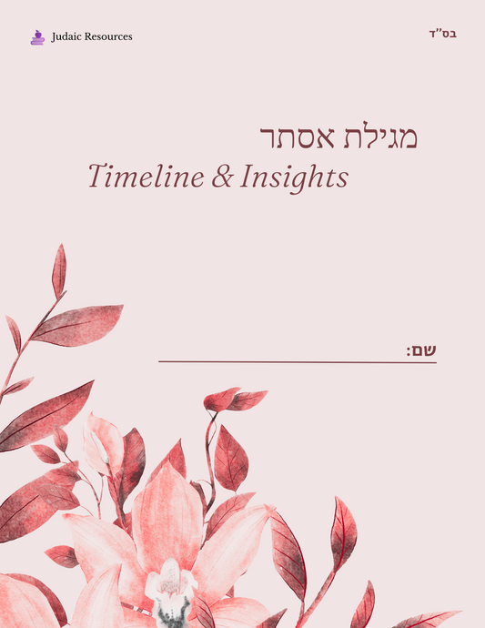 Megillas Esther - Timeline and Insights