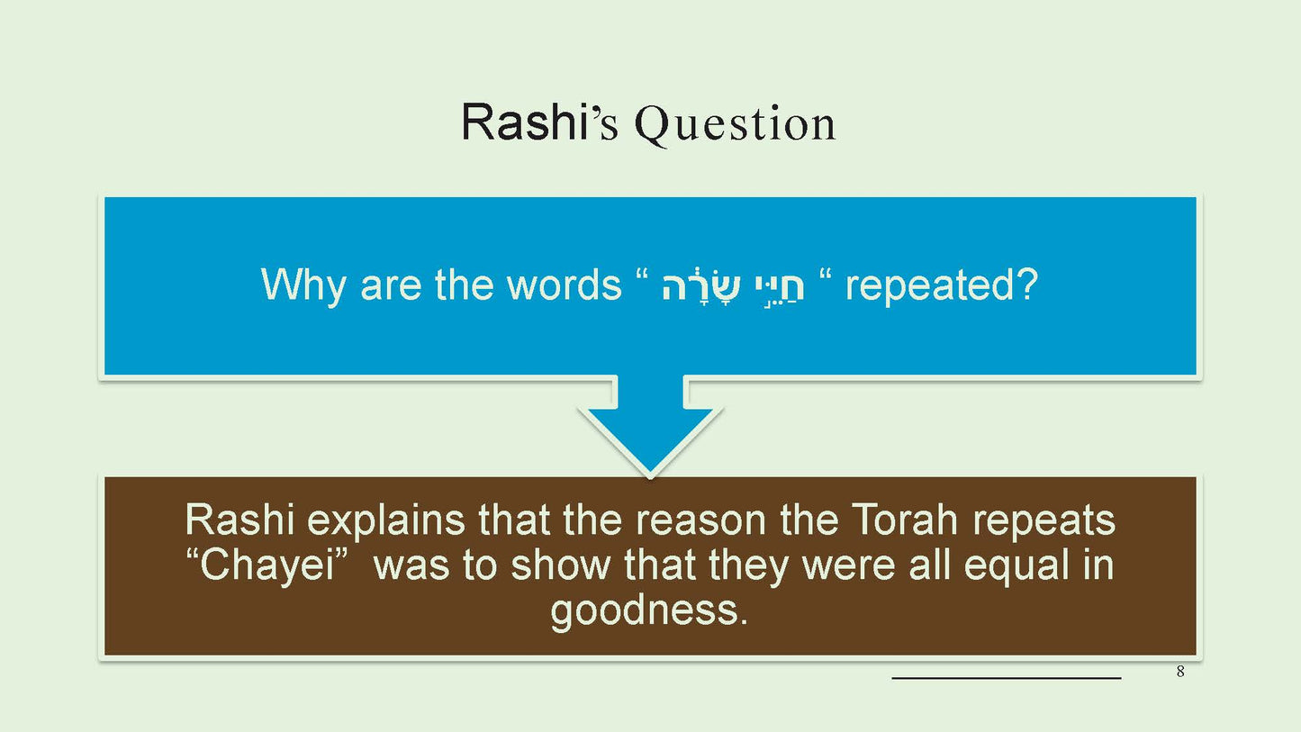 Dvar Torah Curriculum - BETA EDITION