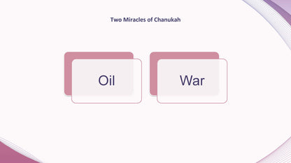 Chanukah Miracles