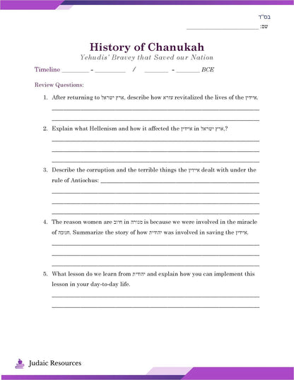 History of Chanukah: Yehudis’ Bravey that Saved our Nation